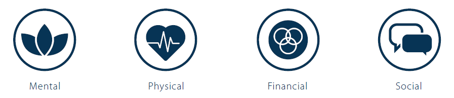 Impact Report Statistics